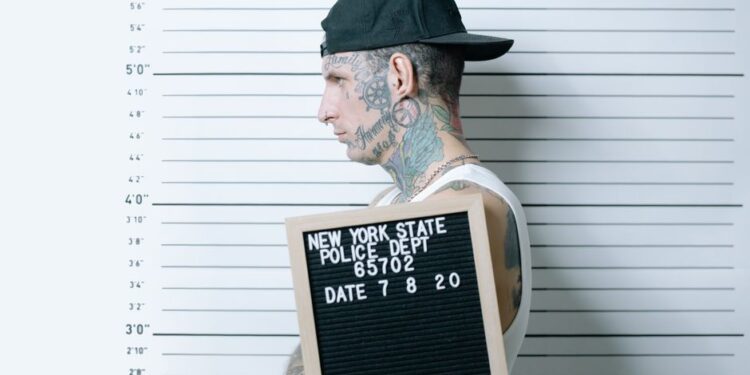 6ix9ine Dismissal of Abuse Claims: A Deep Dive into the Florida Case