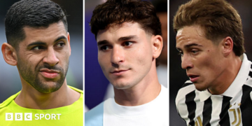 Arsenal Transfer Window: Who Are They Targeting?
