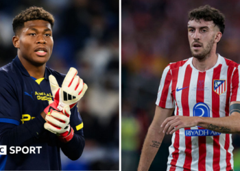 Aston Villa Secure Key Goalkeepers: Suzuki and Ruggeri Join Club
