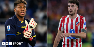Aston Villa Secure Key Goalkeepers: Suzuki and Ruggeri Join Club