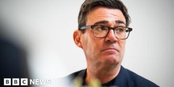 Burnham Exchanges Messages with White House Imposter: A Deep Dive into a Potential Security Breach