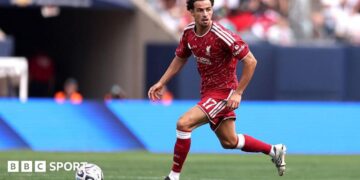 Curtis Jones: Inter Milan Intensifies Pursuit of Liverpool Midfielder