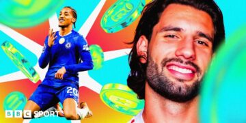 FPL 2026-27: Key Players for a Successful Fantasy Premier League Season