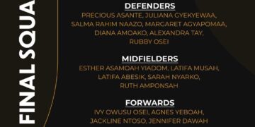 Final U-20 Squad Announced: Sampson Hints at Black Princesses’ Final Tournament