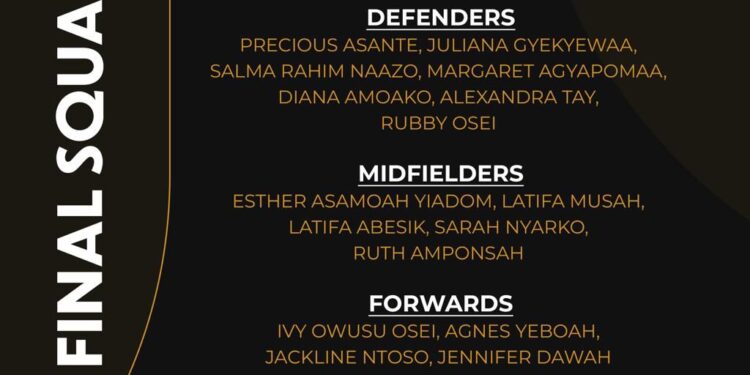 Final U-20 Squad Announced: Sampson Hints at Black Princesses’ Final Tournament