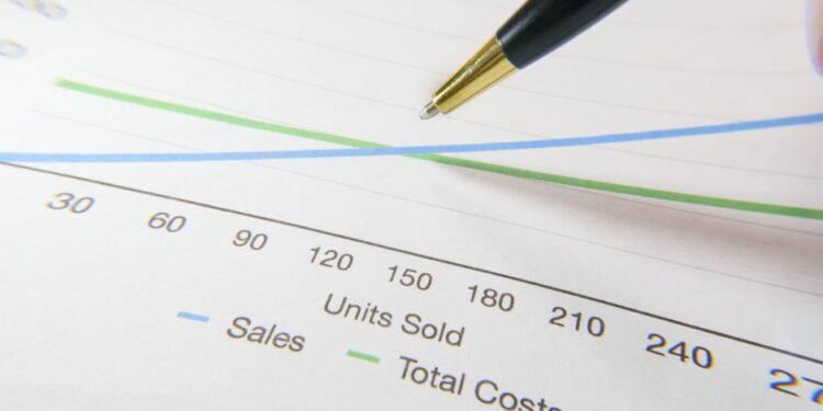 Five Charts Explaining the UK’s Rising Cost of Living