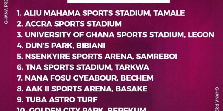 Ghana Premier League 2026/27: GFA Approves 14 Venues Ahead of New Season