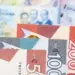 How to Obtain a MASLOC Loan for Your Business: Requirements and Application Process