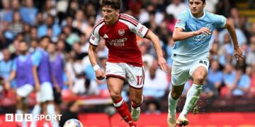 Norwich’s Tzolis: A Rising Star and Arsenal’s New Gem?
