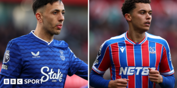 Premier League: Rules Governing Player Swaps in the Transfer Window