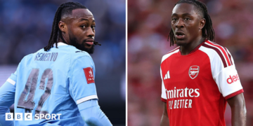 Premier League: Why Clubs are Targeting EFL Academy Players