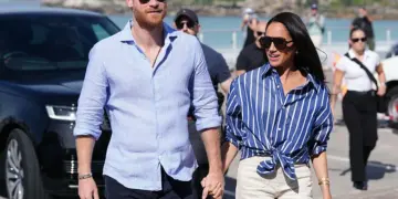 Prince Harry and Meghan’s Return to the United Kingdom: A Significant Shift in Their Royal Status