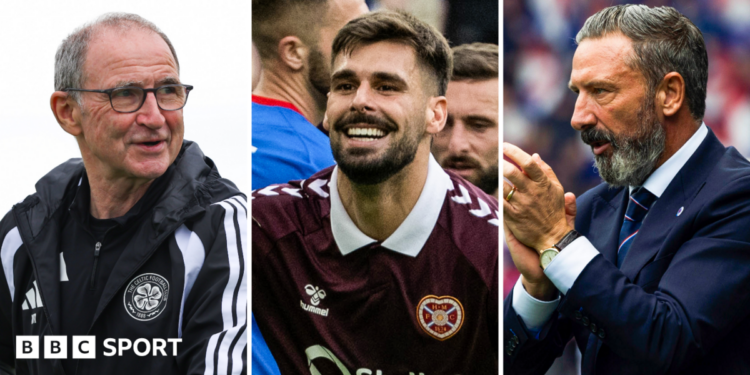Scottish Premiership Transfer Window: Key Targets and Challenges