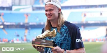 Who Could Rival Erling Haaland for the Premier League Golden Boot?