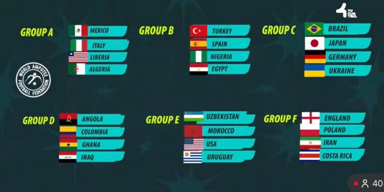 Ghana Handed Tough Group at 2026 Amputee World Cup